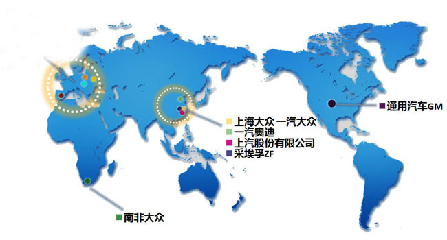 主要客户分布